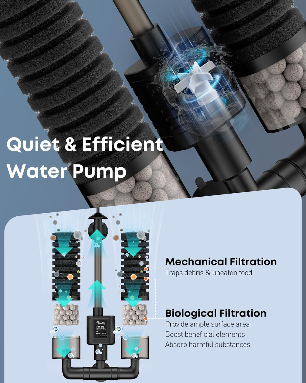 Pawfly Aquarium Sponge Filter, 70 GPH Fish Tank Filter, 3 W Submersible Small Aquarium Filter with Water Pump, Double Foams & Ceramic Balls, Quiet Bio Sponge Filter for 10-40 Gallon Tanks