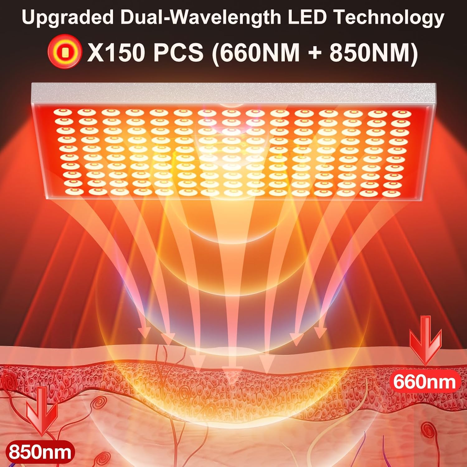 Red Light Therapy for Body and Face, LED Red Light Panel with Stand, 660nm and 850nm Infrared RedLights Therapy Device for Full Body Skin Rejuvenation at Home (2 Pack)