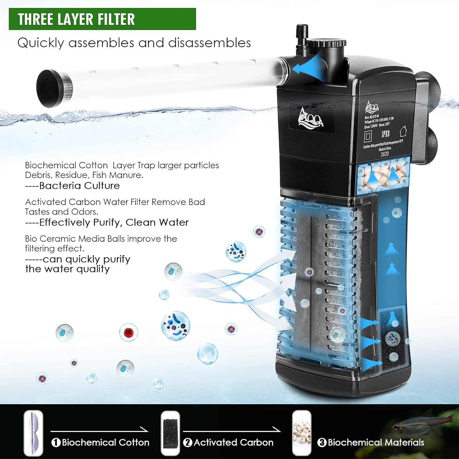 AQQA Aquarium Internal Filter, Submersible Power Filter in-Tank with Adjustable Water Flow, Ultra Silent Sponge Filter for Fish Tank Water Crystal Clear