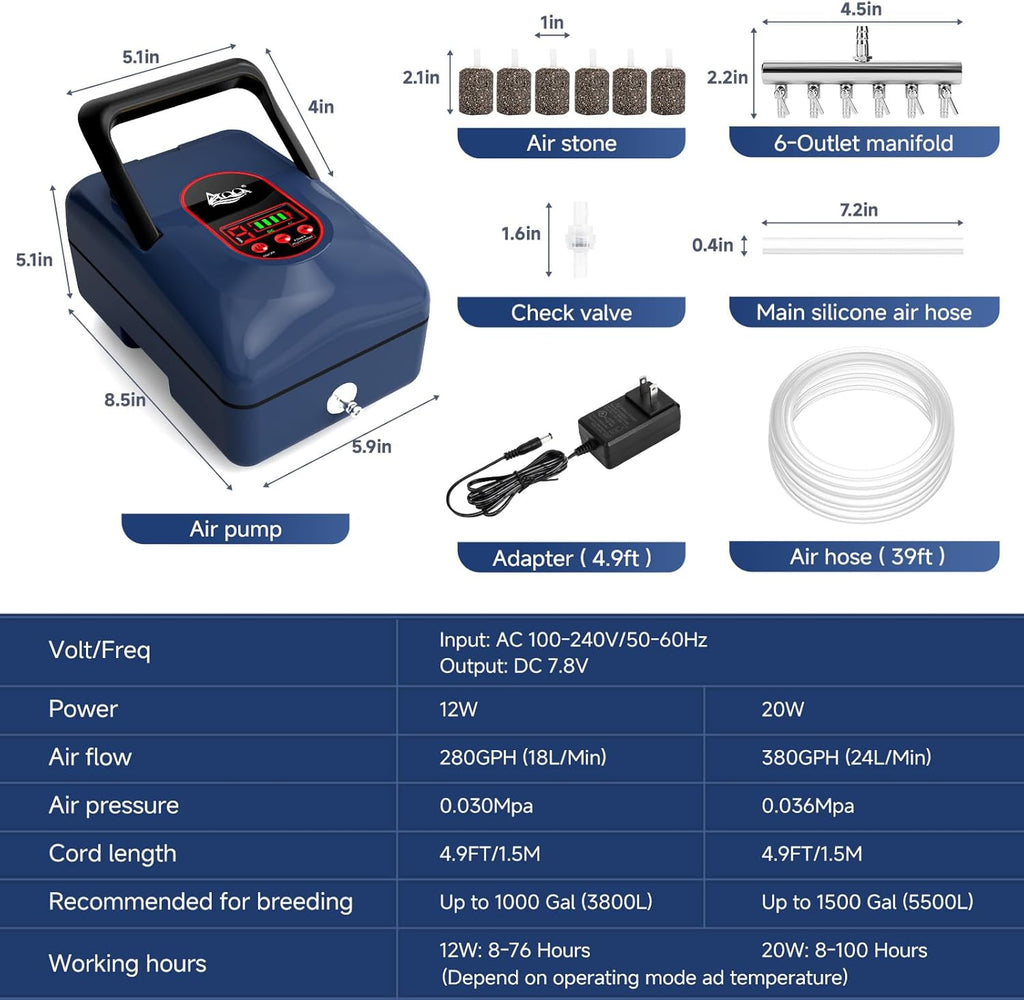AQQA Aquarium Air Pump,AC/DC Battery Air Pump for Pond Fish Tank,9 Gear Adjustable Air Volume,IPX6 Waterproof Rechargeable Bubbler Aerator for Outdoor Fishing Breed Aquatics (20W)