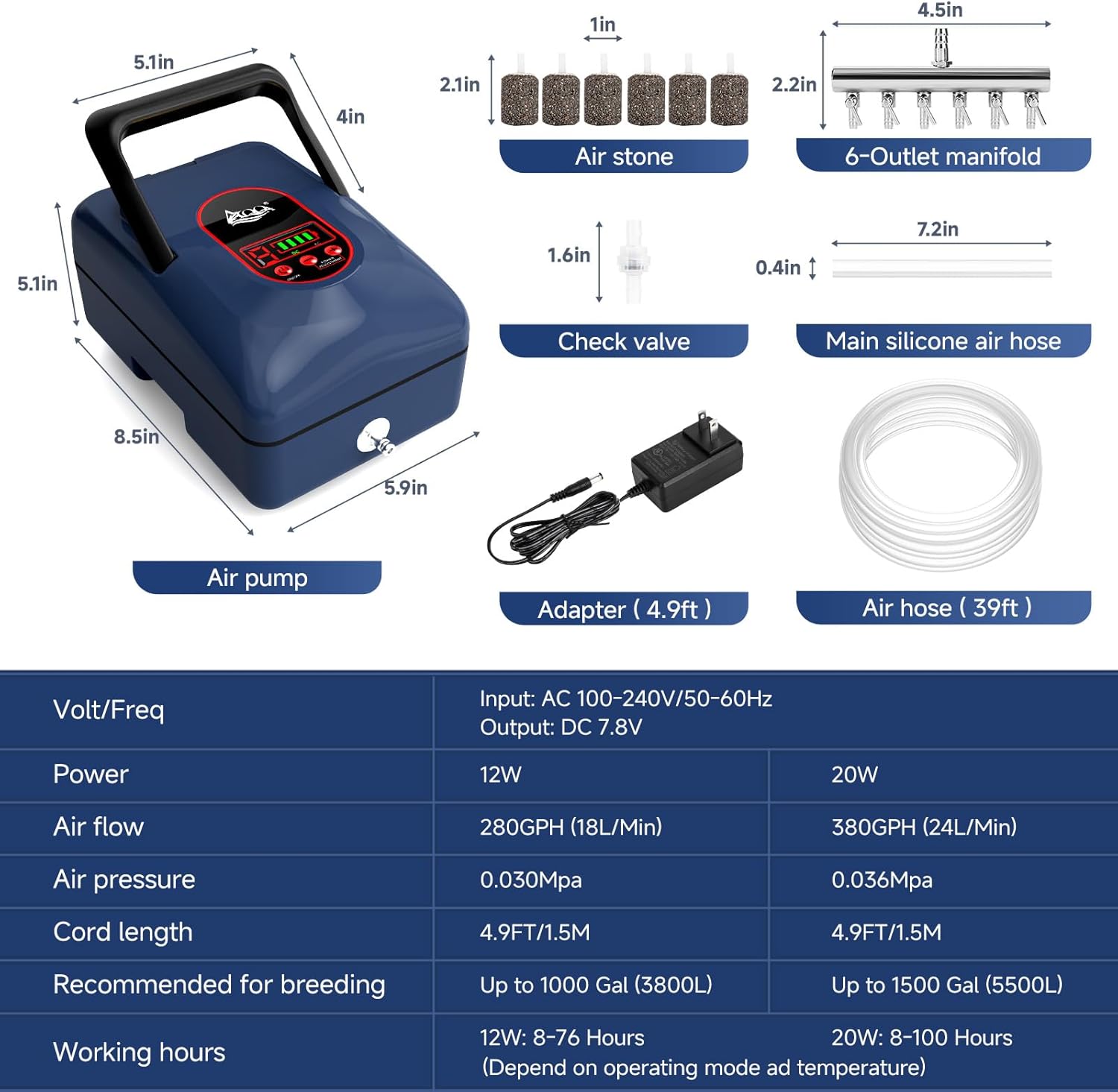 AQQA Aquarium Air Pump,AC/DC Battery Air Pump for Pond Fish Tank,9 Gear Adjustable Air Volume,IPX6 Waterproof Rechargeable Bubbler Aerator for Outdoor Fishing Breed Aquatics (20W)
