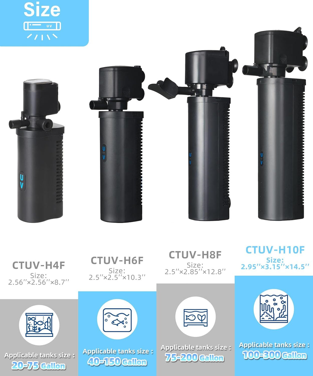 COOSPIDER Aquarium Filter U-Very Suitable for 10-45 Gallon Tank, 158GPH Small Fish Tank Filters for Green Control, Powerful Internal Submersible Pump for Turtle Tank, Air Supply & Oxygen Enhancement