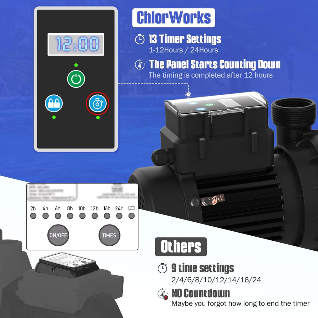 Sand Filter Pump for Above Ground - Flow Rate 3882 GPH, Up to 25K GAL, Pool Pumps above Ground Includes 6 Way Value, Digital Timer, GFCI Plug, 6.17 lbs of Filter Balls, and 3 Pack Hose(20", 40", 120")
