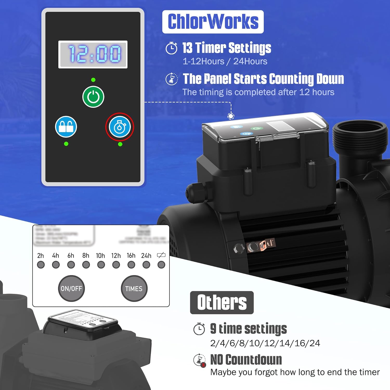 Sand Filter Pump for Above Ground - Flow Rate 3882 GPH, Up to 25K GAL, Pool Pumps above Ground Includes 6 Way Value, Digital Timer, GFCI Plug, 6.17 lbs of Filter Balls, and 3 Pack Hose(20", 40", 120")