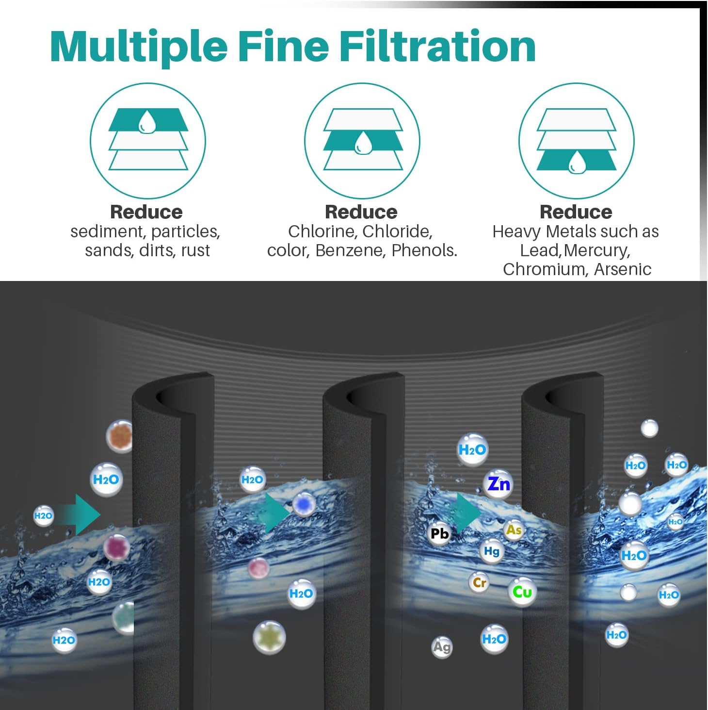 ICEPURE PLUS NSF/ANSI 53 DA29-00020B Refrigerator Water Filter Compatible with Samsung DA29-00020A/B, DA29-00020B-1, HAF-CIN/EXP, 46-9101, RF4267HARS, 1PACK
