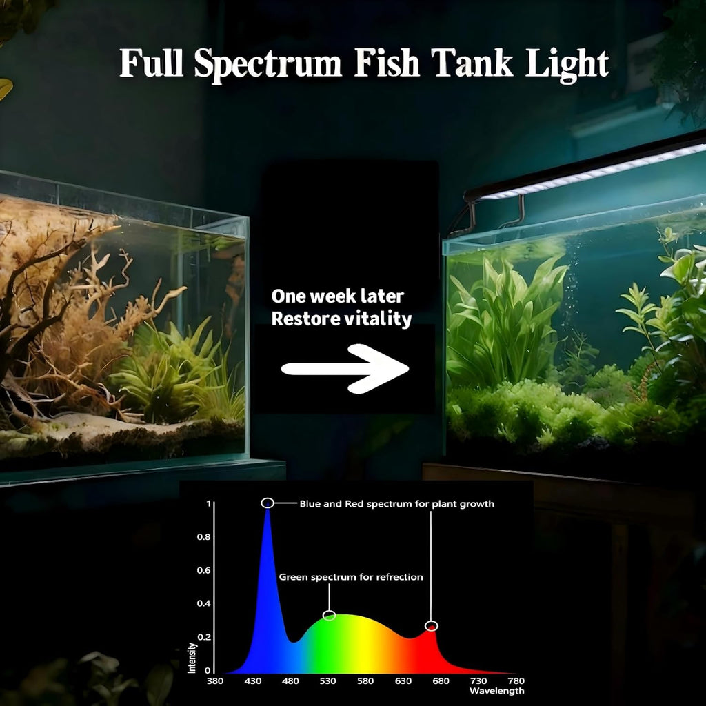 Full Spectrum Aquarium Light: Fish Tank Light with APP & Remote Timer Control for Aquatic Pet Plants Lover - Extendable Fish Tank Lights for 11-17 Inch Freshwater Saltwater Aquarium