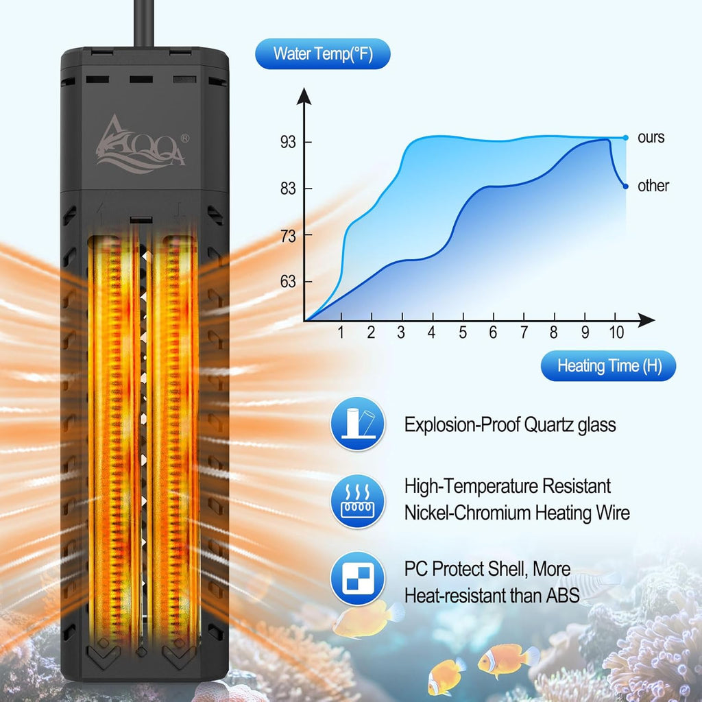 AQQA 1000W Fish Tank Heater 135-258 Gallon Submersible Aquarium Heater Quartz Glass Betta Fish Heater for Aquarium Thermostat Heater for Freshwater and Saltwater (AQ136-1000W for 135-258Gal)