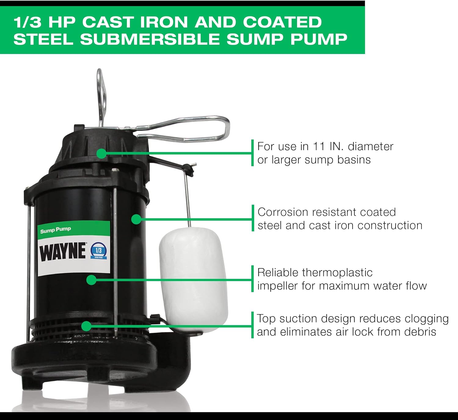 WAYNE CDU790 - 1/3 HP Submersible Cast Iron and Stainless Steel Sump Pump with Integrated Vertical Float Switch - Up to 4,600 Gallons Per Hour - Heavy Duty Basement Sump Pump, Black