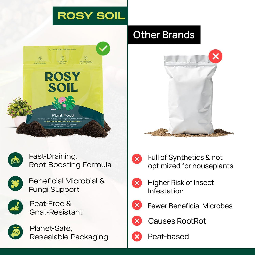 Rosy Soil Plant Food - Microbially Active Fertilizer for Houseplants, Herbs, Flowers – Enriched with Biochar, Kelp, and Worm Castings – Organic Food for Healthy Growth – 2 Quarts