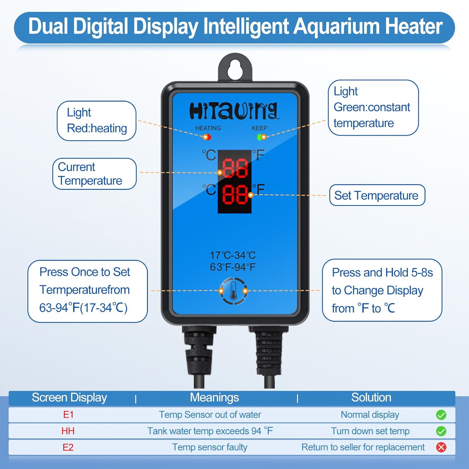HiTauing Aquarium Heater, Upgraded 100W Fish Tank Heater with Intelligent Leaving Water Automatically Stop Heating and Advanced Temperature Control System, Suitable for Saltwater and Freshwater