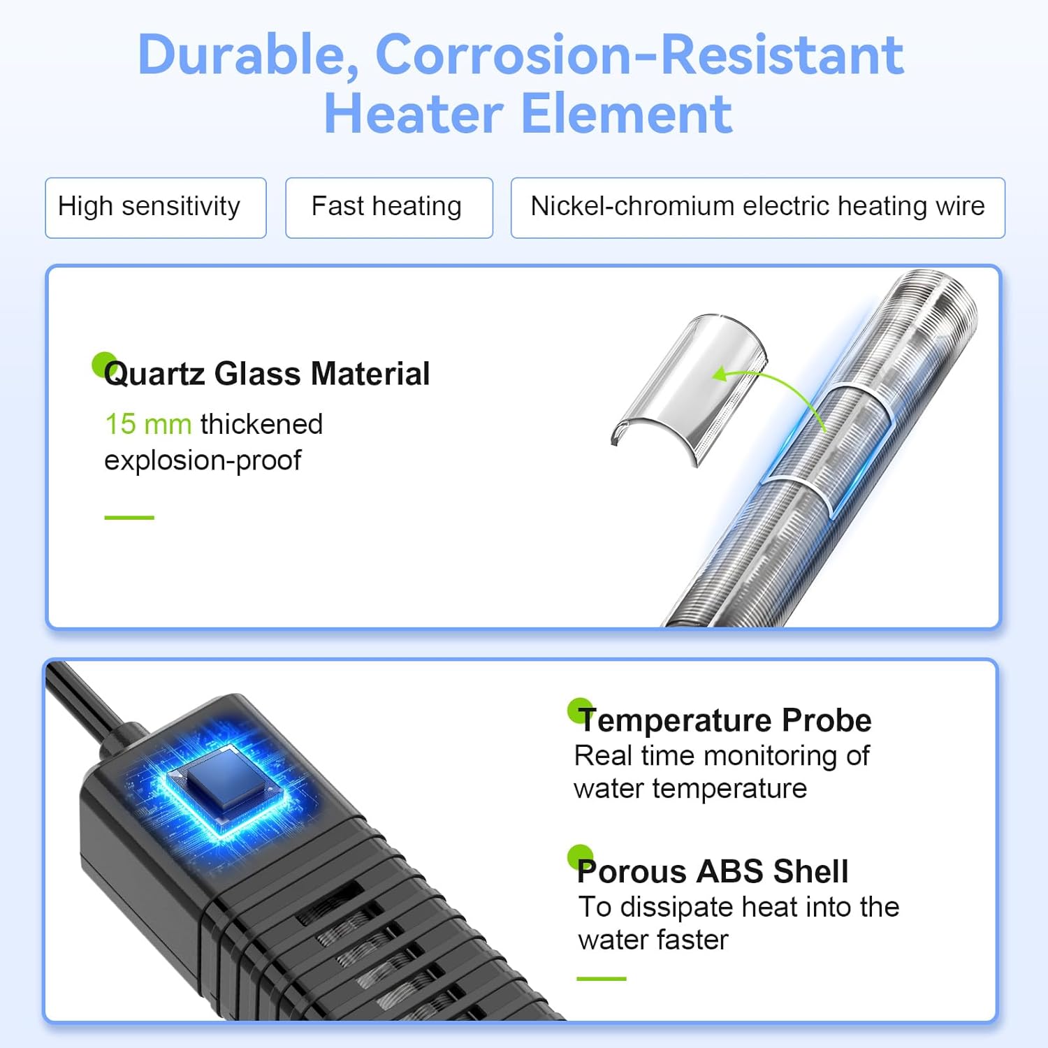 hygger Nano Submersible Aquarium Heater for 5-10 Gallon Betta Fish Tank Heater with Digital Display, Adjustable Temperature Controller 50Watt