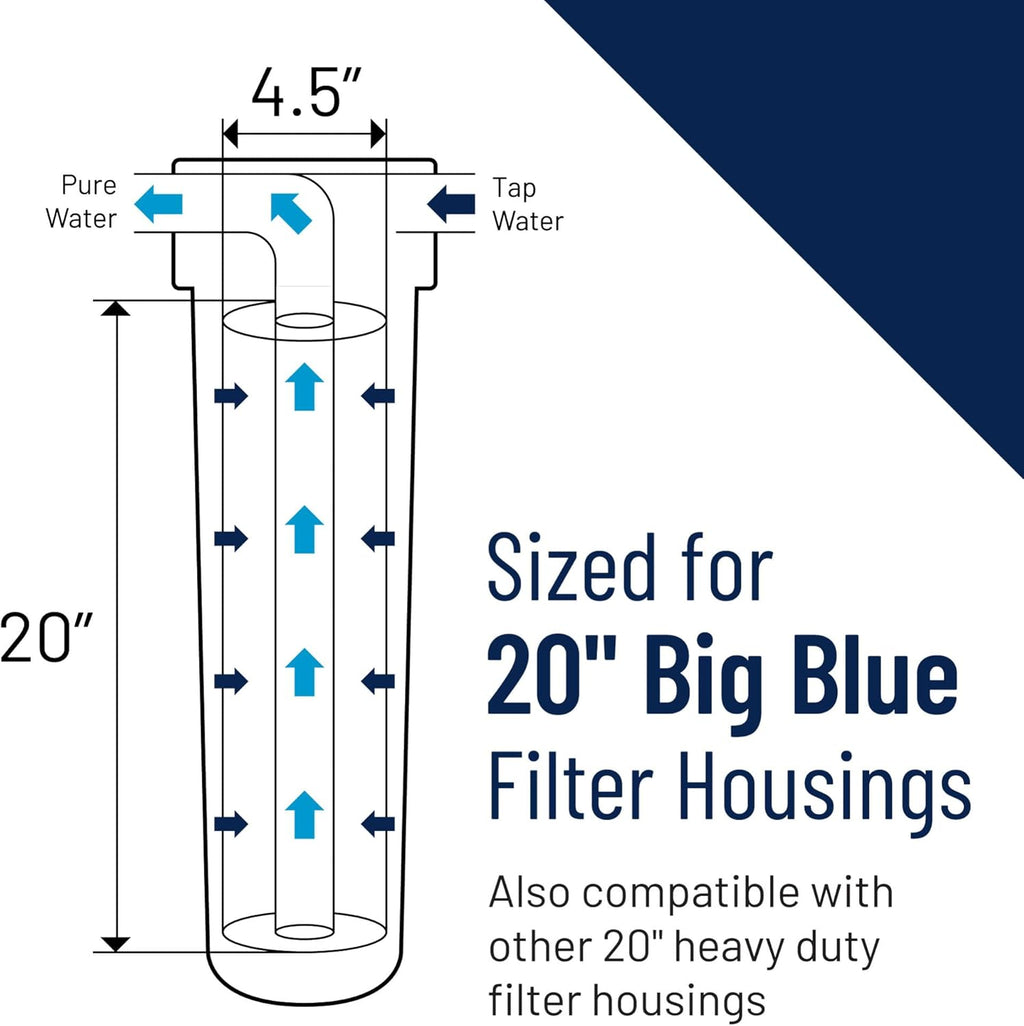 Pentair Pentek GAC-20BB Big Blue Carbon Water Filter, 20-Inch, Heavy Duty Granular Activated Carbon (GAC) Replacement Cartridge, 20" x 4.5", Pack of 4
