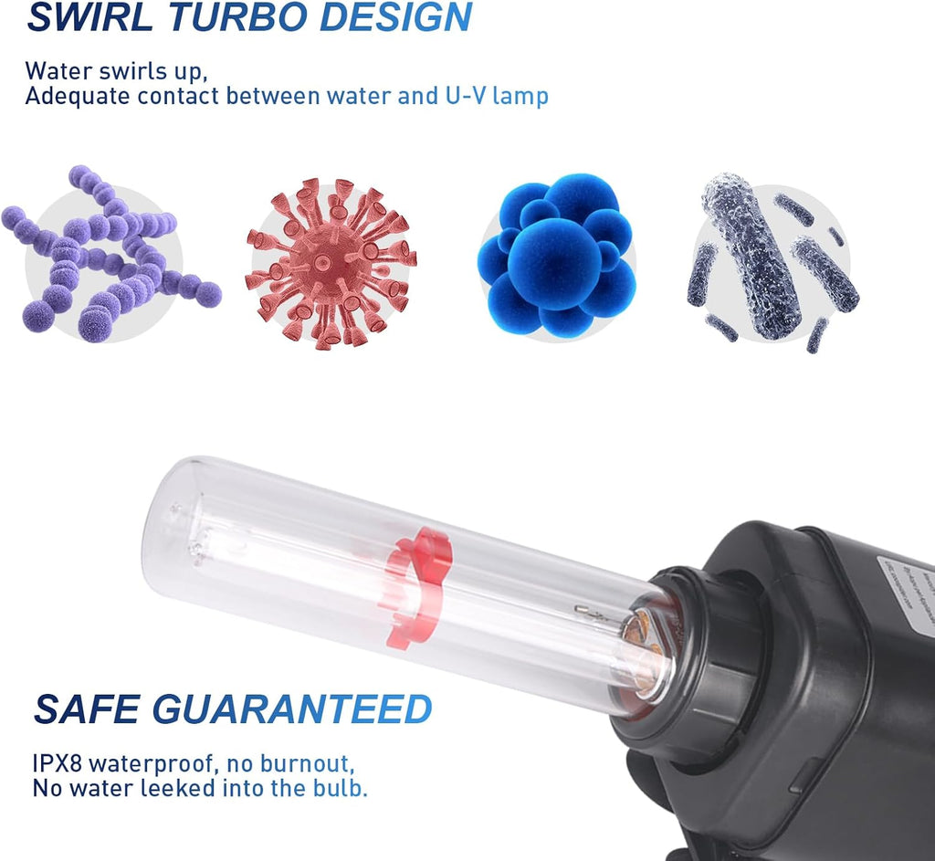 Aquarium U-V Filter for 40-75 Gal, 211 GPH Swirl Turbo Design Submersible Internal Turtle Fish Tank Filter w/Timer, Quiet Power Pump Air Supply Green Clean Machine Saltwater Freshwater Green Killing