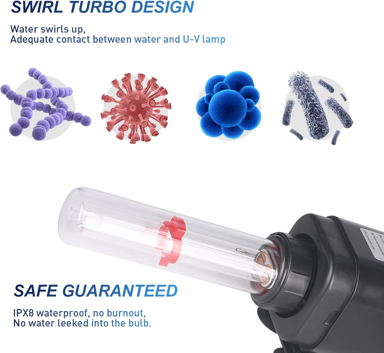 Aquarium U-V Filter for 40-75 Gal, 211 GPH Swirl Turbo Design Submersible Internal Turtle Fish Tank Filter w/Timer, Quiet Power Pump Air Supply Green Clean Machine Saltwater Freshwater Green Killing