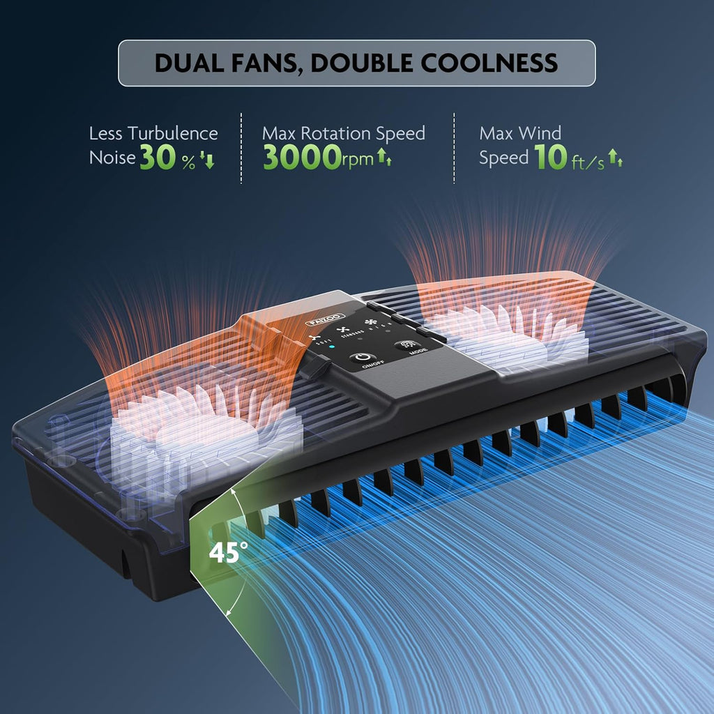 PAIZOO Aquarium Chiller Fan, Fish Tank Cooling Fan with 3 Speed Modes Aquarium Cooler Water Chiller for Axolotl Betta Fish Accessories, 7W