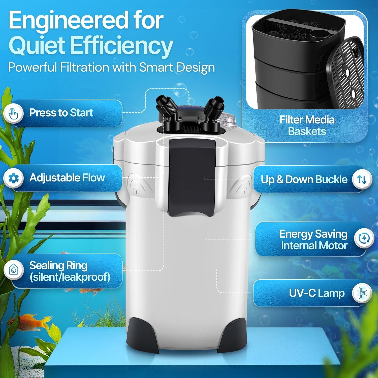 Flexzion Aquarium Canister Filter with 525GPH Flow Rate, UV-C Lamp, Spray Bar, & 3-Stage Media Filtration for up to 100 Gallon Fish Tanks - Ultra-Quiet External Canister Filters for Aquarium