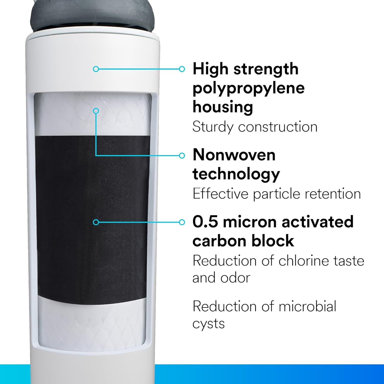 Filtrete Advanced Under Sink Quick Change Water Filtration Filter 3US-PF01, for use with 3US-PS01 System