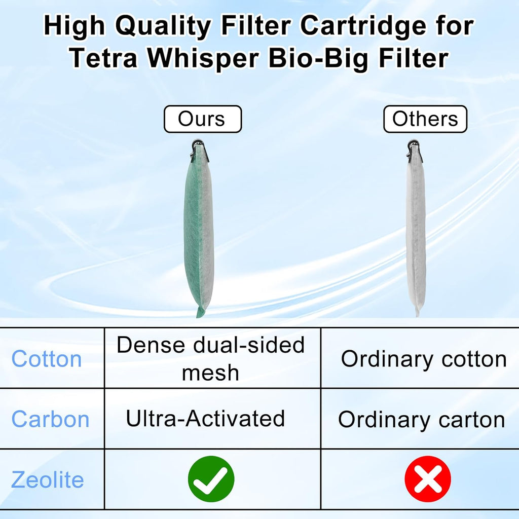 driamor 6 Pack Medium Filter Cartridges Replacement Compatible with Whisper 10i/IQ10/PF10 Aquarium Filter 5-10 Gallons