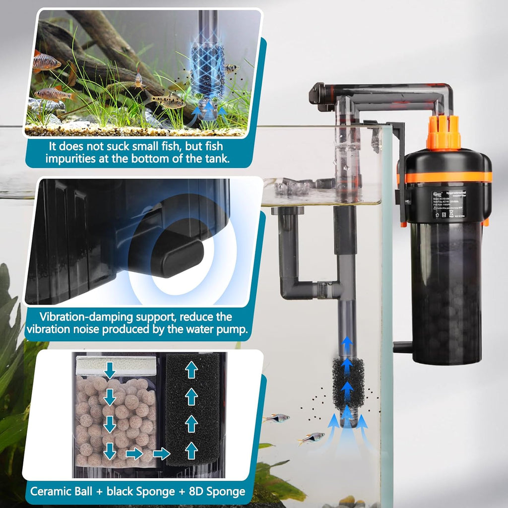 hygger External Hang-On-Back Canister Aquarium Filter,Quiet Fish Tank Filter with 3-Stage Filtration,Anti-Dry Burn Motor,Adjustable Flow,Oil Skimmer,Duckbill Nozzle,Shower Spray Bar (8W,40-60 Gal)
