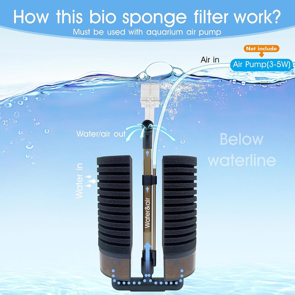 10-20 Gallon Aquarium Air Sponge Filter, for Axolotl Breeding Fry Betta Shrimp Nano Fish Tank,Upgrade Clip Installation