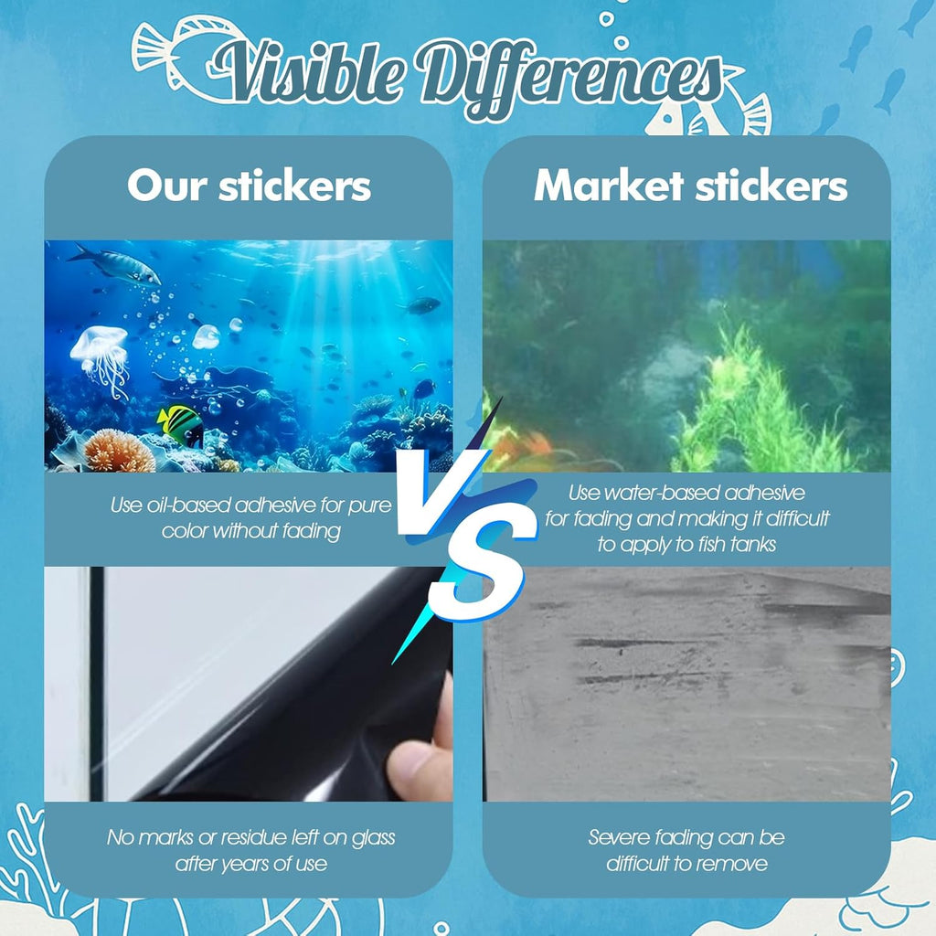 Aquarium Background Static Cling, Underwater Coral World Fish Tank Sticker for Glass, Traceless Removal PVC Marine Theme Decal, Reusable & Easy to Apply (39.4 x 15.7in)