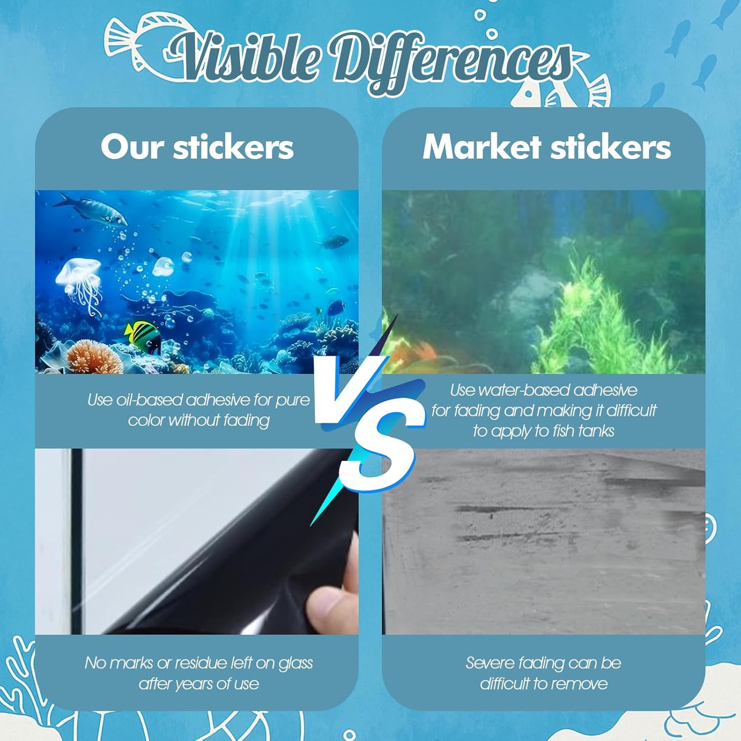 Aquarium Background Static Cling, Underwater Coral World Fish Tank Sticker for Glass, Traceless Removal PVC Marine Theme Decal, Reusable & Easy to Apply (39.4 x 15.7in)