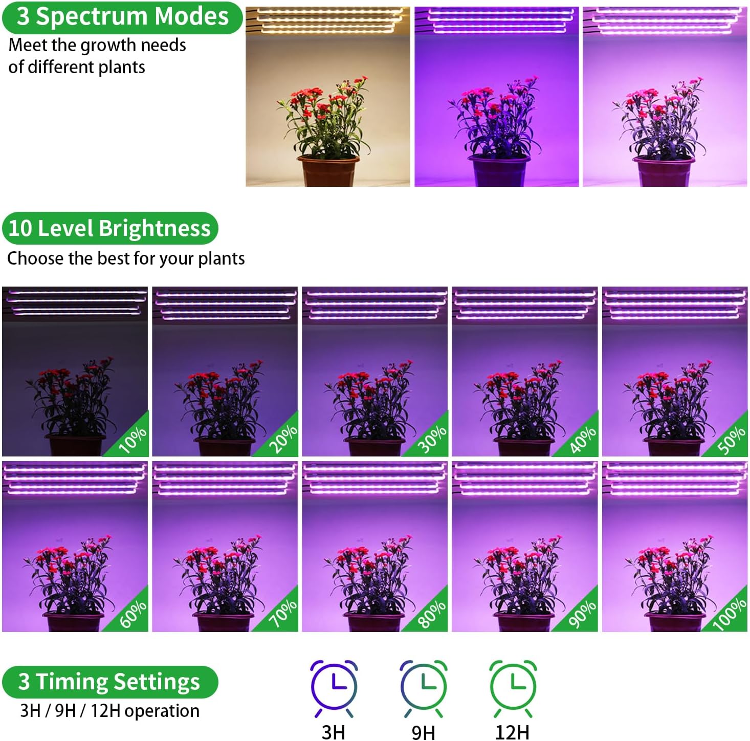 Four Strip Growing Lamp for Indoor Plants, Red & Blue & Yellow Full Spectrum LED Grow Light Strips with Auto ON/Off 3/9/12H Timer,10 Dimmable Levels for Green House Succulent (13 in)