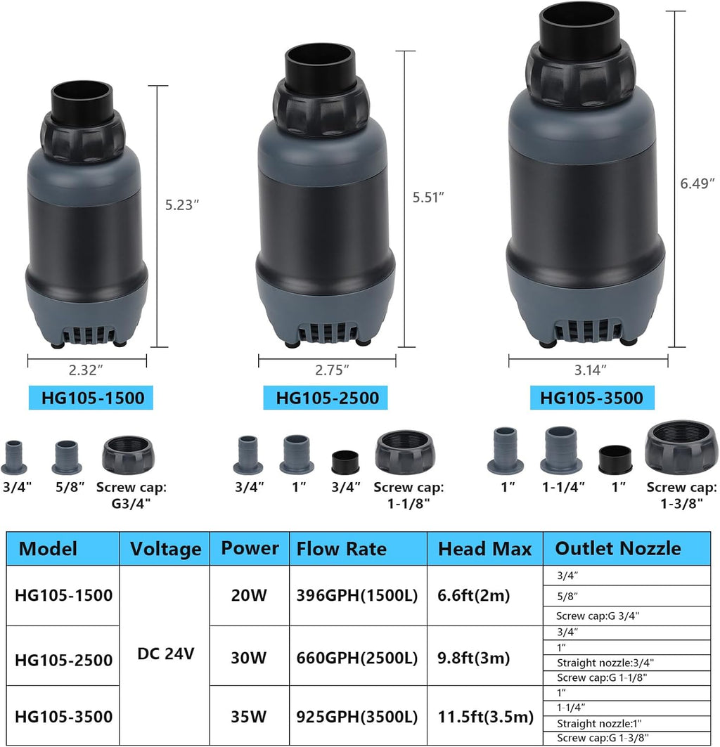 hygger 24V DC Aquarium Water Pump, 396GPH 20W 6.6FT Submersible Pump With Controller, Water Fountain Pump with 2 Nozzles for Fish Tank, Pond, Aquarium, Statuary, Hydroponics
