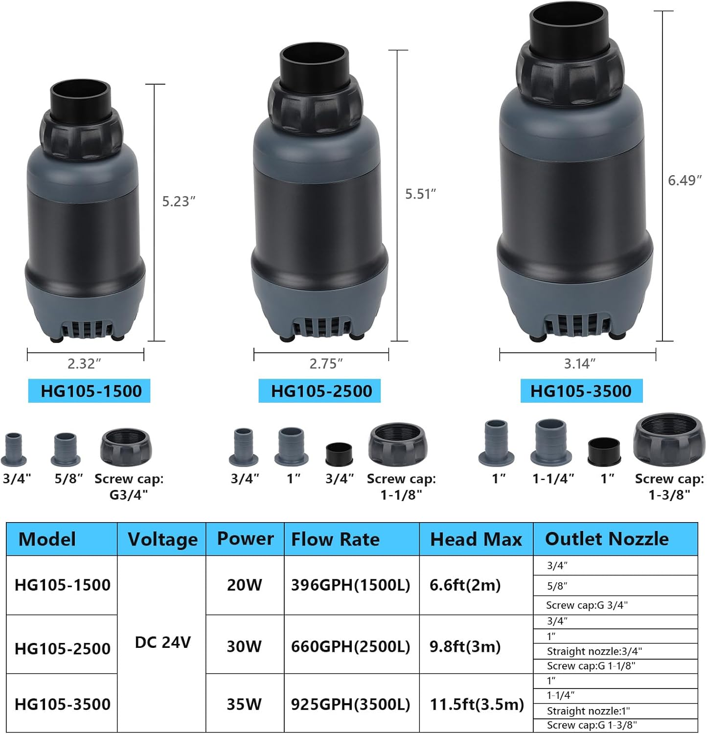hygger 24V DC Aquarium Water Pump, 396GPH 20W 6.6FT Submersible Pump With Controller, Water Fountain Pump with 2 Nozzles for Fish Tank, Pond, Aquarium, Statuary, Hydroponics