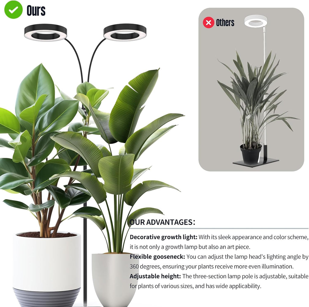 GLOWRIUM Grow Lights for Indoor Plants, 36W Full Spectrum 2-Head LED Plant Light with Stand, Adjustable Height, 3/9/12H Timer, 6 Dimmable Levels & 3 Lighting Modes(Black-Double Head)