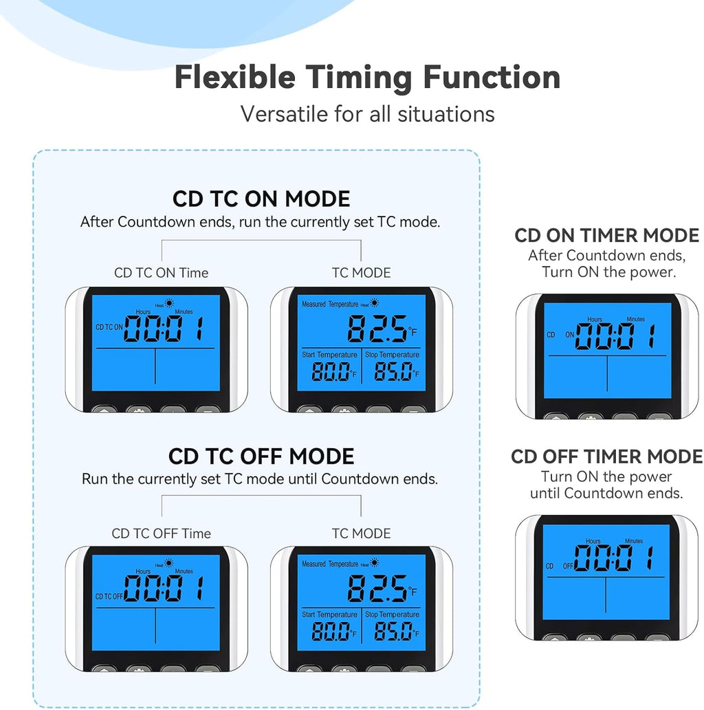 INKBIRDPLUS Temperature Controller Outlet, Smart Heating Cooling Control with 4 Timing Modes, Backlit LCD, Calibration, Ideal for Reptile, Incubation, Aquarium, Home Brewing (TC+CD)