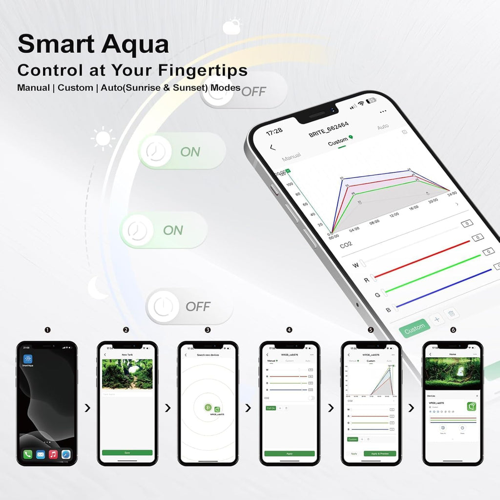 MagTool Brite Series Auto Aquarium LED Light with App-Controlled RGB+W LEDs, ADA Style Extendable Bracket, Supports Custom Sunrise/Sunset Colors in Manual/Auto/Custom Modes (Brite 60)