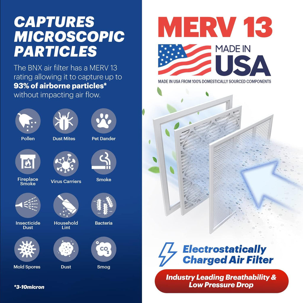 BNX TruFilter 14x14x1 Air Filter MERV 13 (4-Pack) - MADE IN USA - Electrostatic Pleated Air Conditioner HVAC AC Furnace Filters for Allergies, Pollen, Mold, Bacteria, Smoke, Allergen, MPR 1900 FPR 10