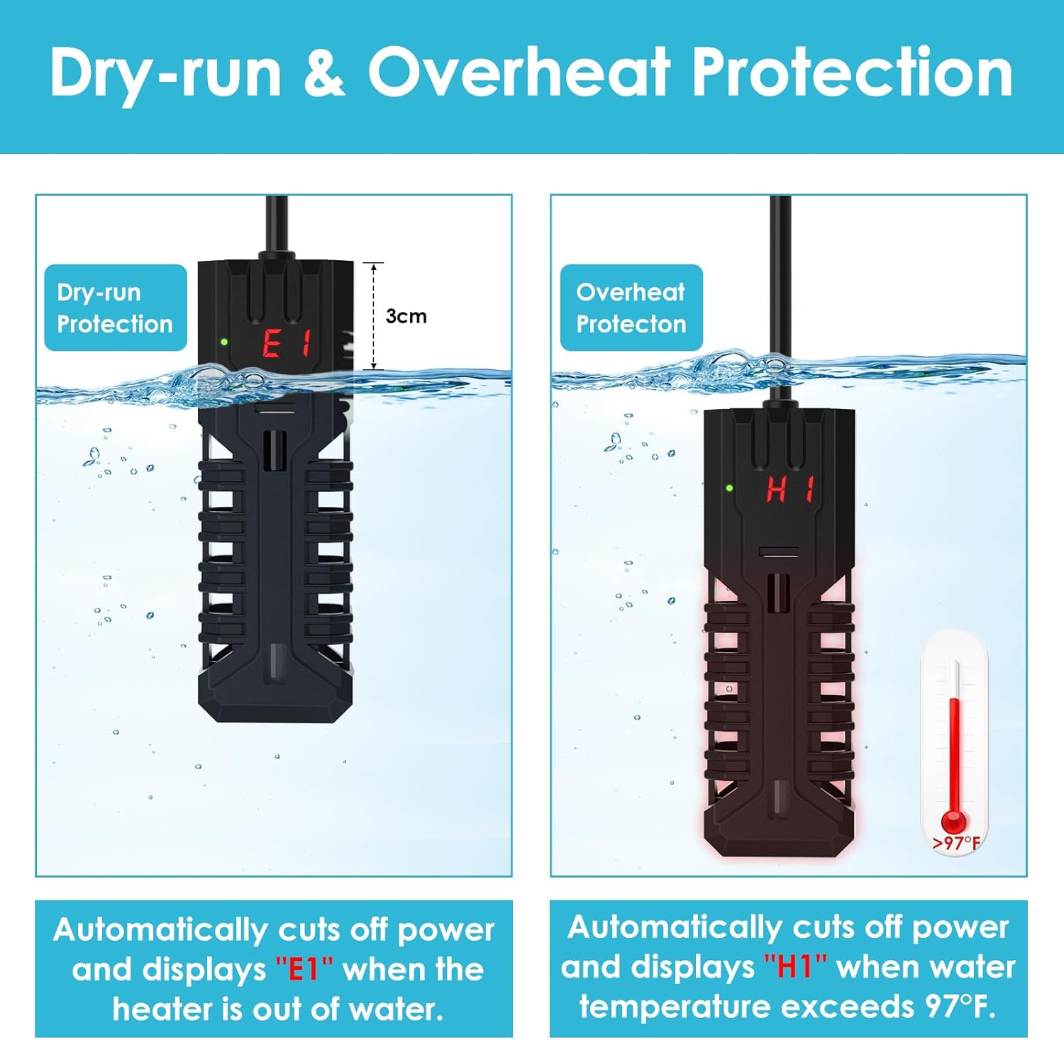 50W Aquarium Heater, Adjustable Small Fish Tank Heater, with Digital Display, Overheat Protection & Dry Run Protection, for 5-10 Gallon Water
