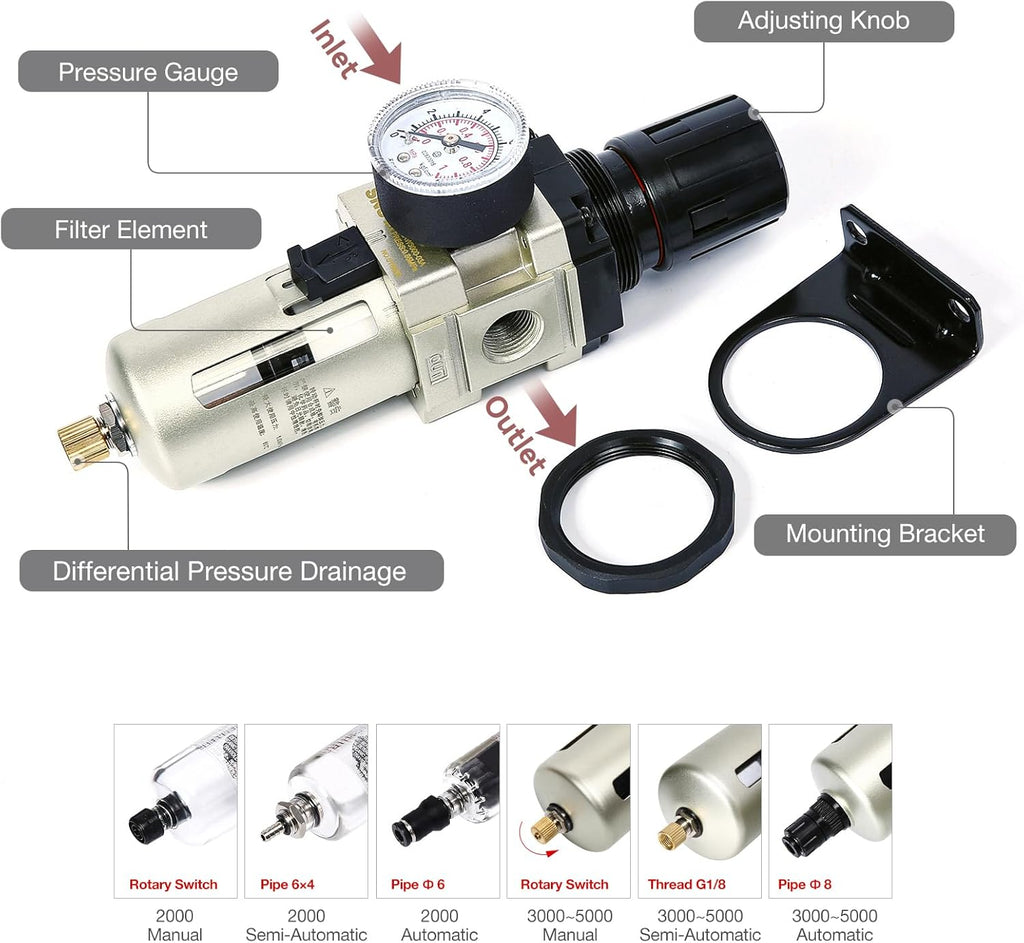 SNS Compressed Air Filter Regulator Piggyback Combo 3/8''NPT- Poly Bowl with Metal Guard, Semi-auto Drain, Bracket, Gauge AW3000-N03A