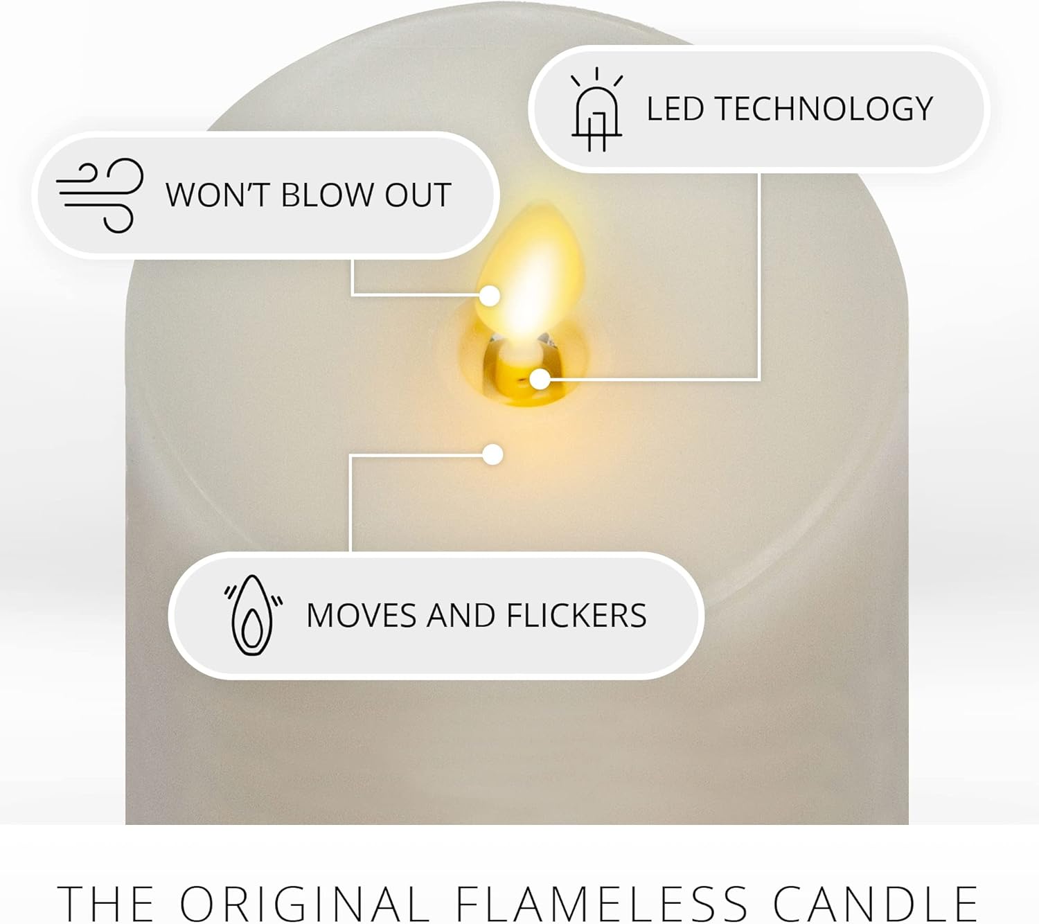 Luminara Realistic Flameless LED Candle White Set of 3, Battery Operated with Remote Control, Moving Flame Pillar Timer Funtion Melted Top Safe