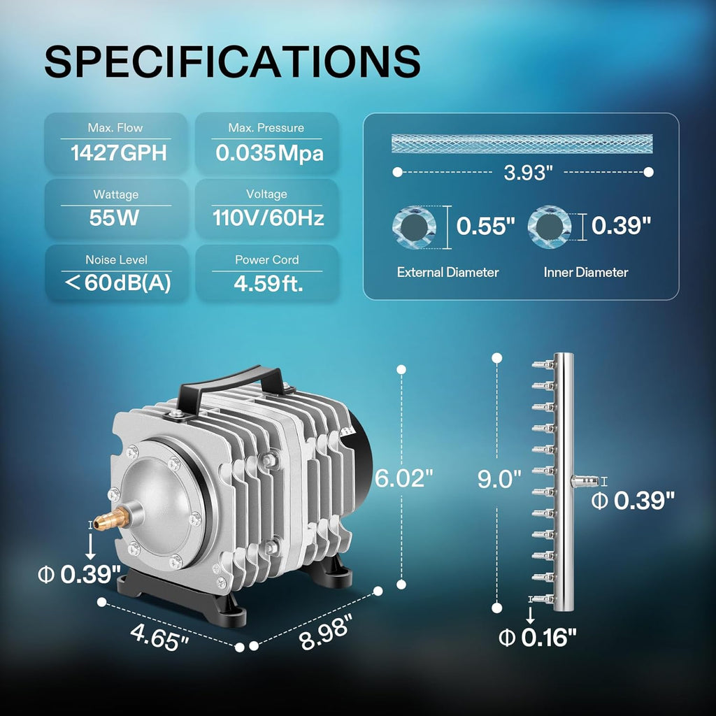 VIVOSUN Commercial Air Pump 1427 GPH 55W 90L/min 12 Outlet for Aquarium and Hydroponic Systems