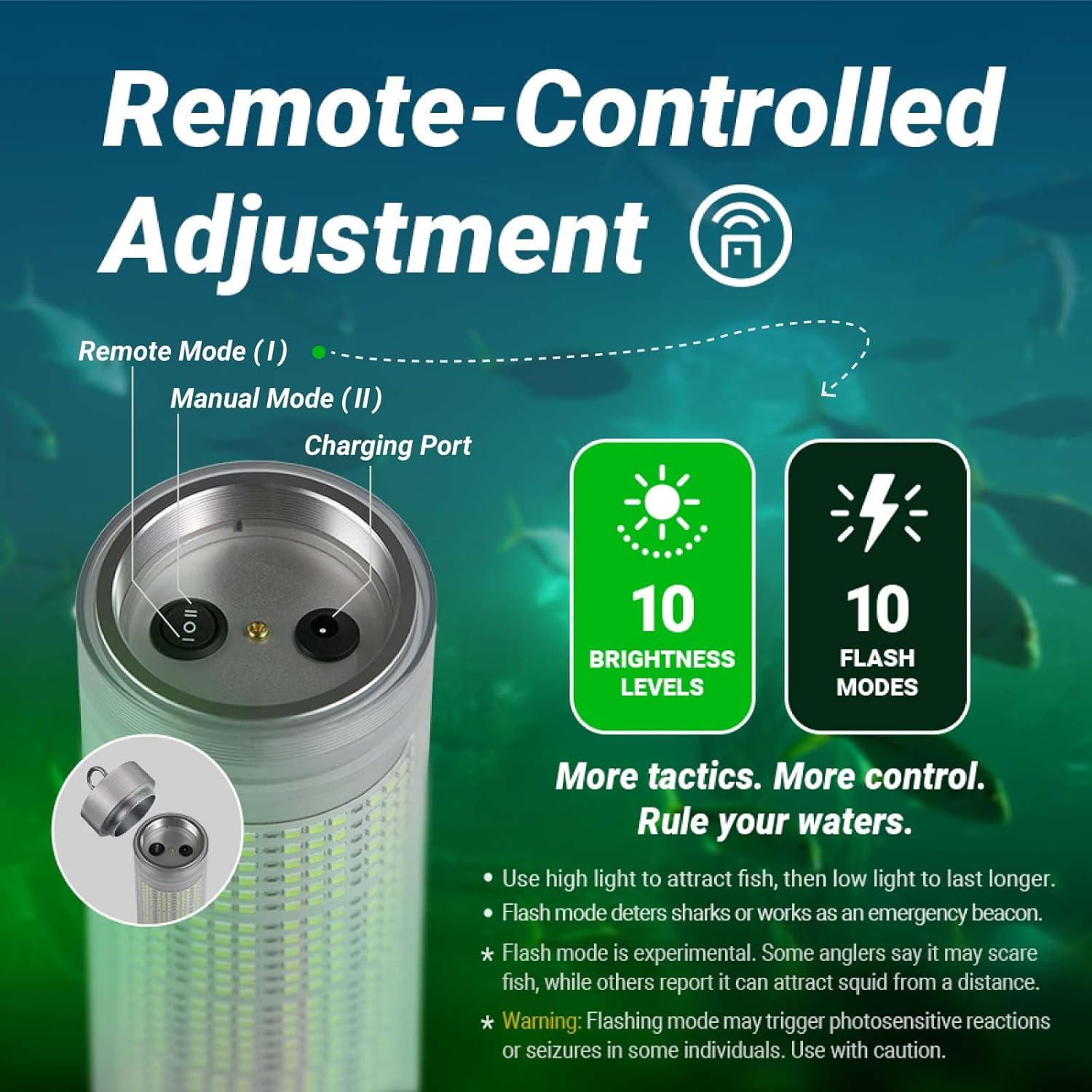 Rechargeable Underwater Fishing Light, Built-in Battery & Cordless, Remote Dimmable, Auto-On in Water, IP68 Waterproof, Multi-Color, Suitable for Boat, Dock, Freshwater, and Saltwater