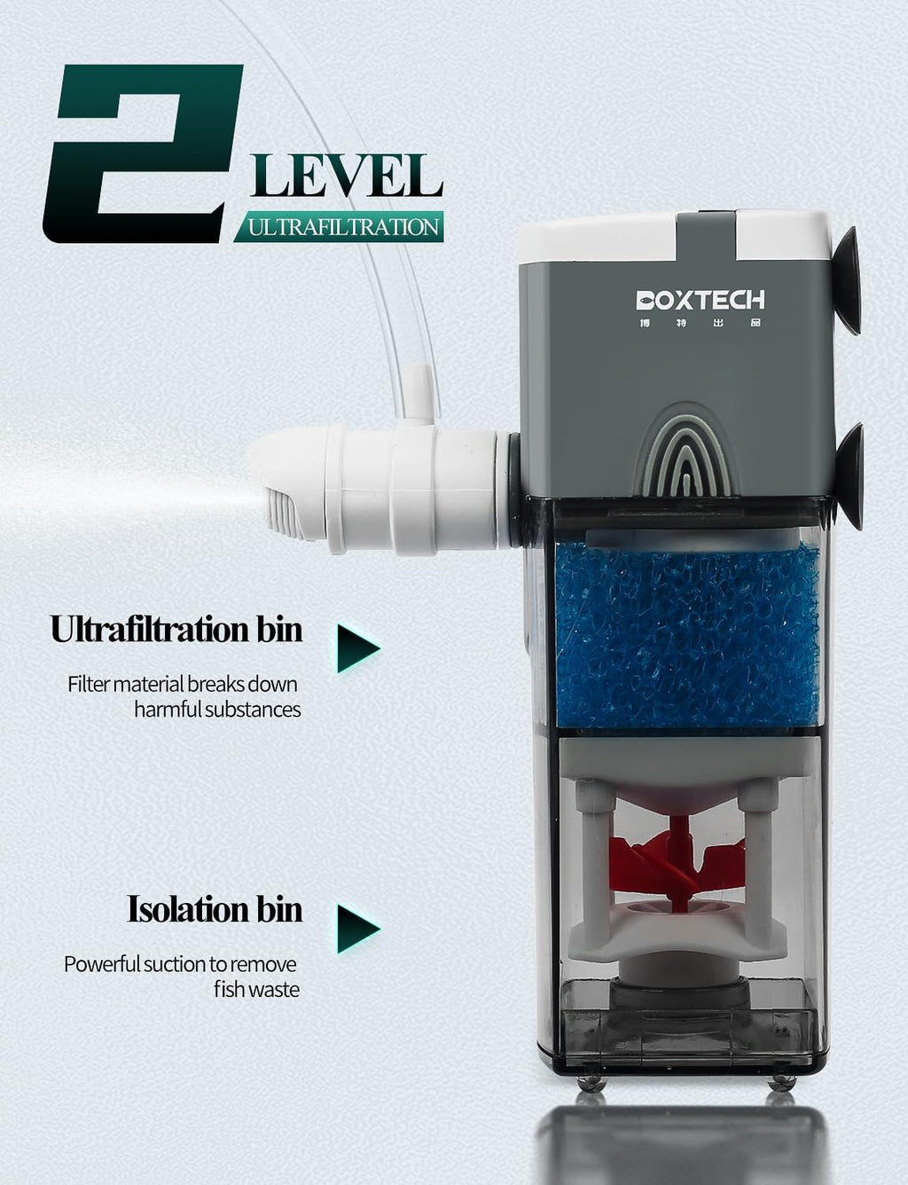 UPETTOOLS Aquarium Internal Filter, 4 in 1 Small Fish Tank Filters Pump Sponge Filter Ultra Silent Adjustable Submersible Power Filter with Multiple Function for Fish Tanks 5-10 Gallon