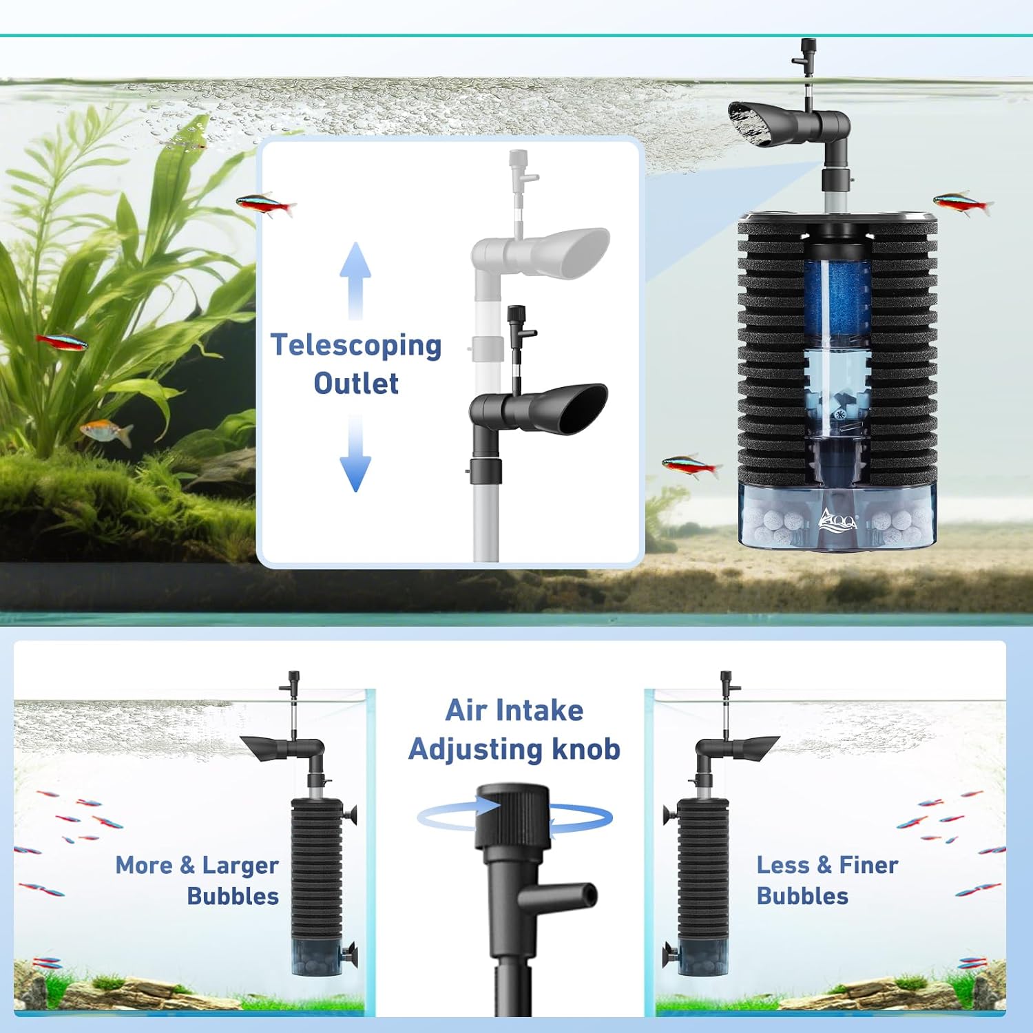 AQQA Aquarium Sponge Filter for Fish Tanks Ultra Quiet DC 5V Multi-Stage Biological Filtration with Fluidized Bed, Safe Low Voltage Fish Filter for Up to 66 Gal Tank (4W 92GPH)