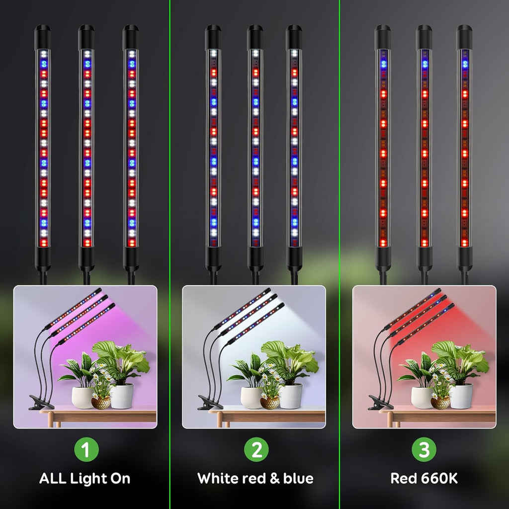 Tri-Head Clip Grow Light for Indoor Plants, Full Spectrum with 6/12/18H Timer, 5 Dimmable Levels, 3 Spectrum Modes & 360° Gooseneck for Seedlings, Houseplants, Succulents