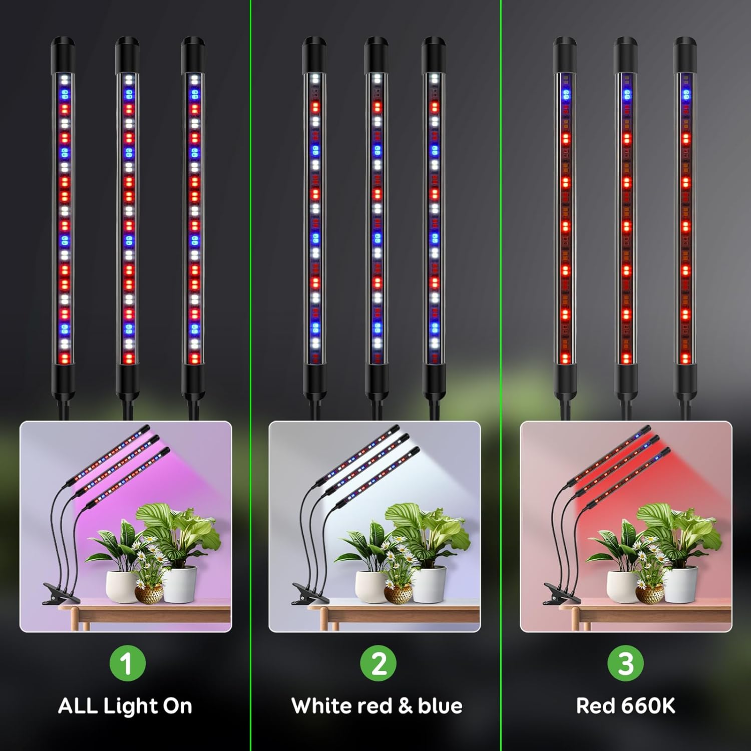 Tri-Head Clip Grow Light for Indoor Plants, Full Spectrum with 6/12/18H Timer, 5 Dimmable Levels, 3 Spectrum Modes & 360° Gooseneck for Seedlings, Houseplants, Succulents