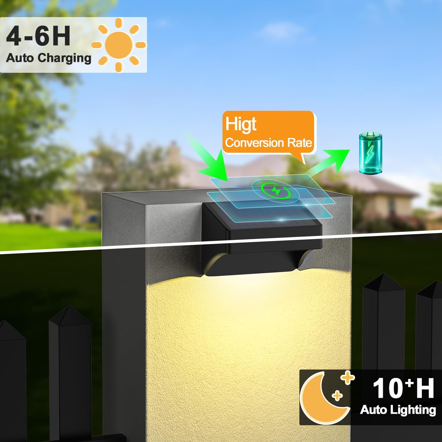Solar Fence Lights,Fence Solar Lights Outdoor Waterproof Led IP65 with10 Fixed Colors ＆ RGB Color Changing for Wall Backyard Step Railing Patio Pool Porchaily&Holiday Decorations (12)