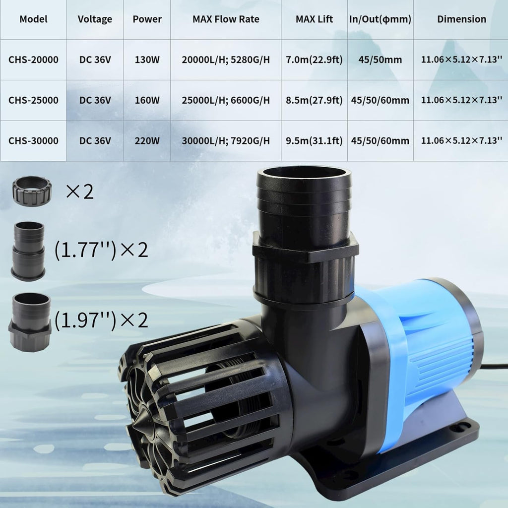 CONQUERALL 5280GPH 130W DC 36V 22.9ft Water Pump Pond Pump Return CHS-20000 Submersible and Inline Running Controller for Aquaculture Oxygenation, Koi Farm,Fish and Shrimp Farming Warranty-3Year