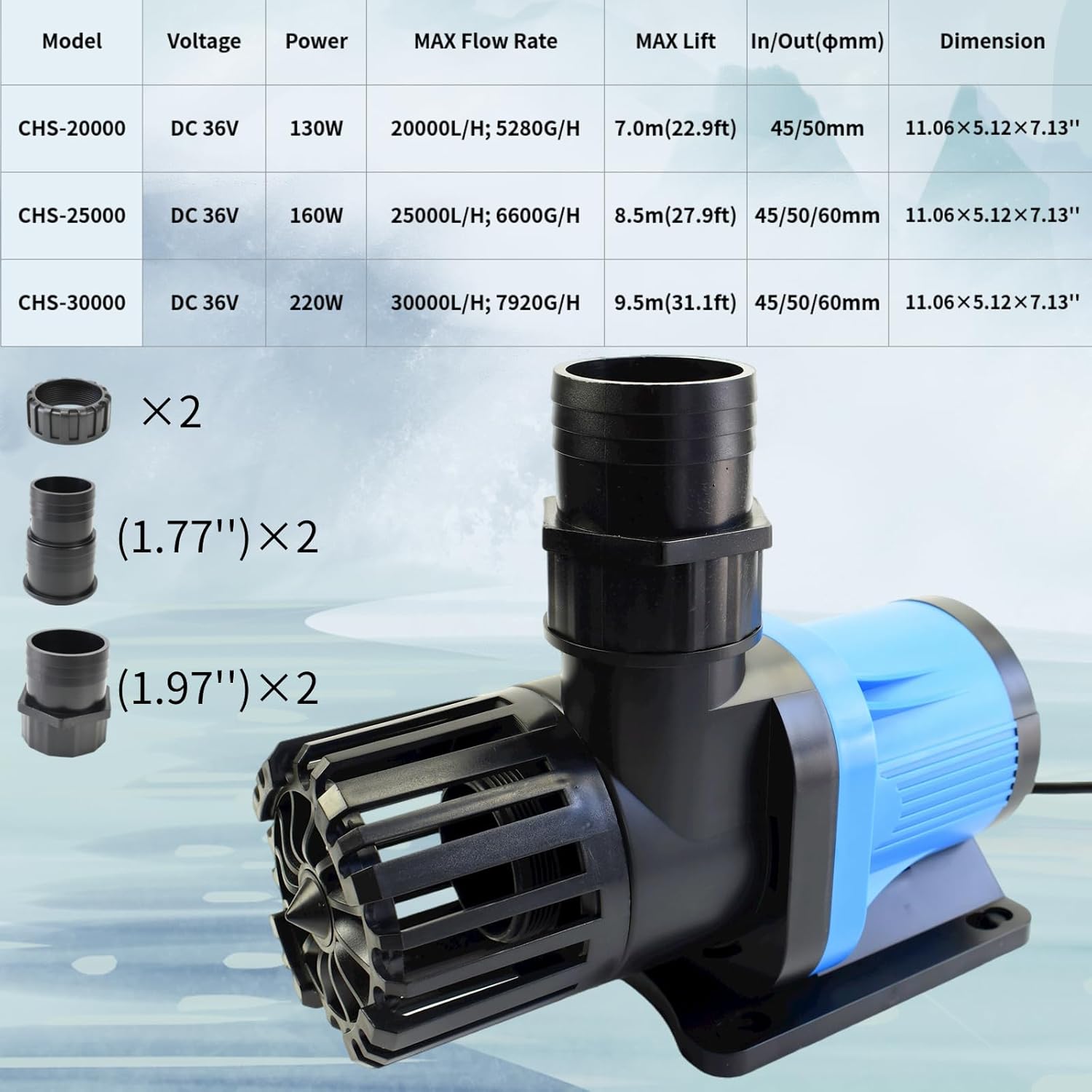 CONQUERALL 5280GPH 130W DC 36V 22.9ft Water Pump Pond Pump Return CHS-20000 Submersible and Inline Running Controller for Aquaculture Oxygenation, Koi Farm,Fish and Shrimp Farming Warranty-3Year