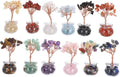 LUOZZY 12 Pcs Mini Crystal Money Tree Feng Shui Bonsai Lucky Fortune Centerpiece for Home Office Desk Decorations
