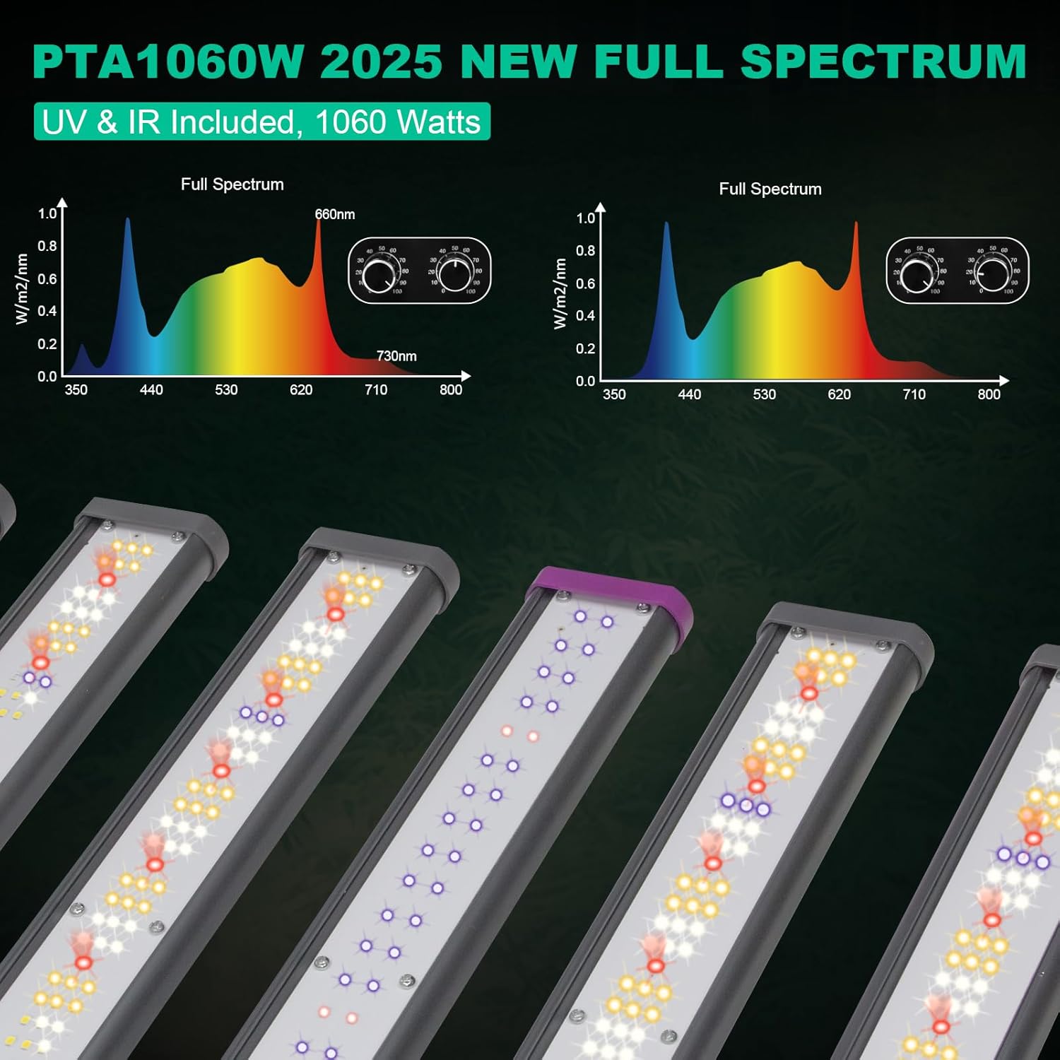 SZHLUX 2025 New 1060 Watt LED Grow Light Full Spectrum with UV IR Dimmable Daisy Chain Grow Lights for Indoor Plants