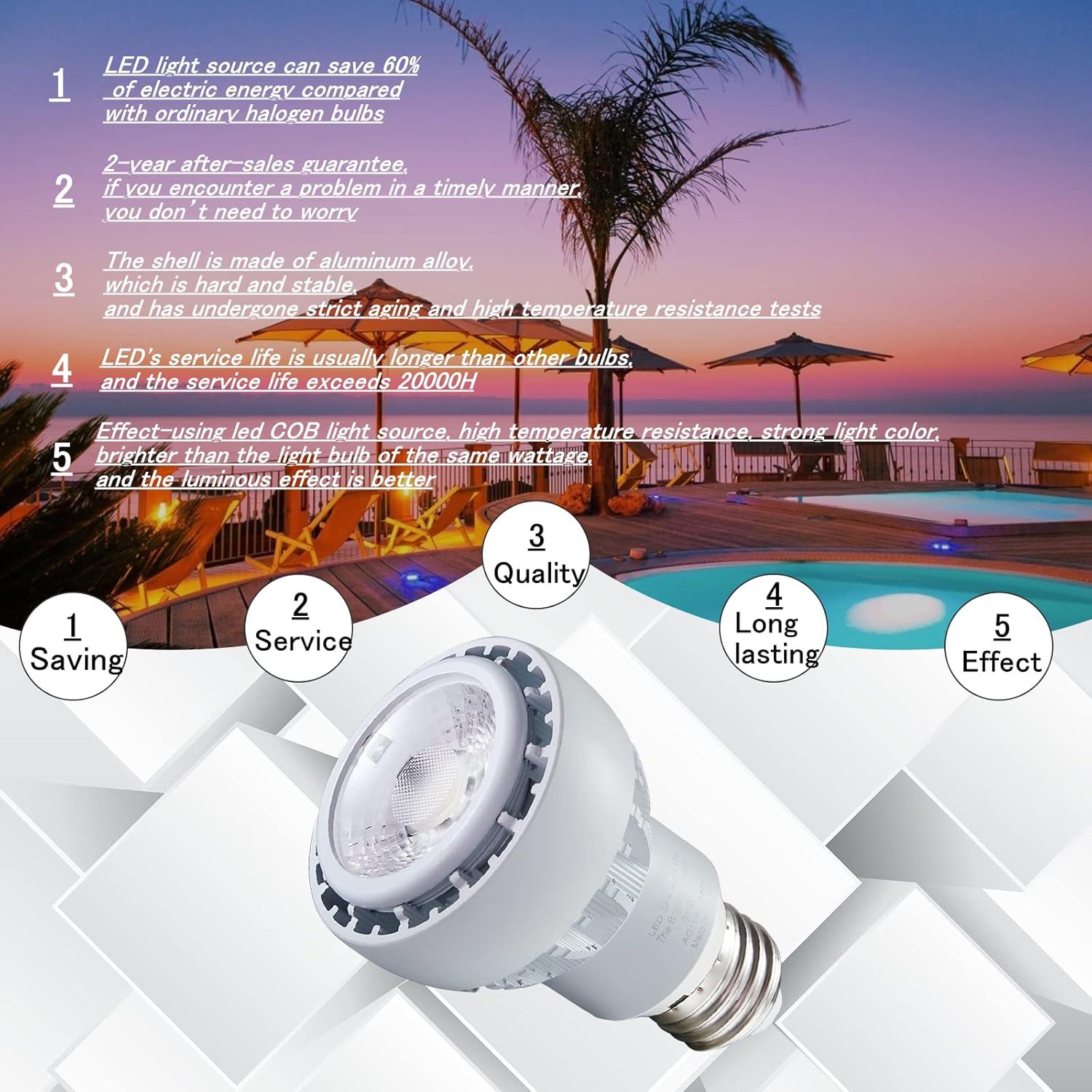 LED Spa Light Bulb15W 1500LM 120V 6000K Daylight White LED Pool Light Bulb, Small Pool SPA Pool Replacement Bulb,Replaces up to 100-300W Traditionnal Bulb