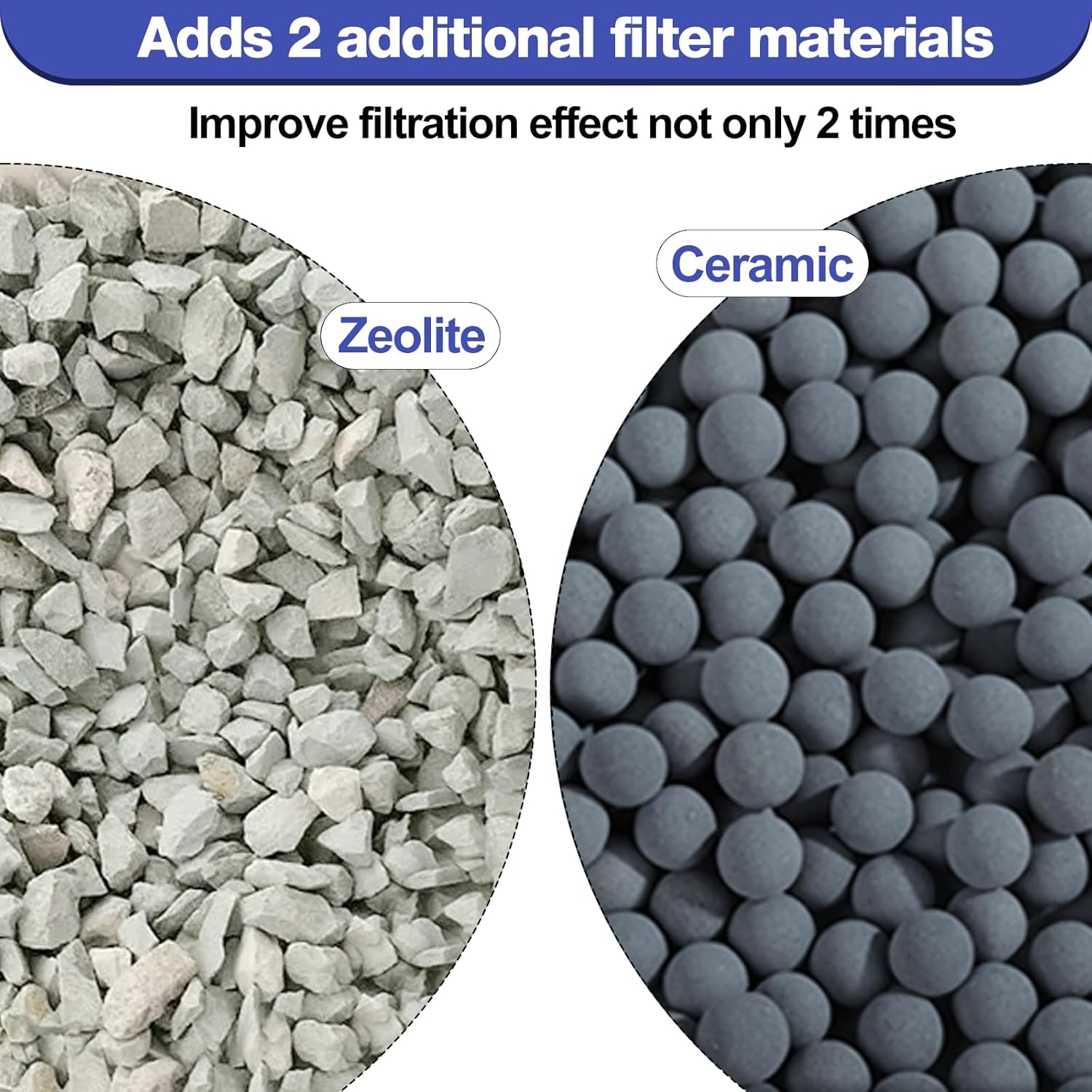 16-Pack Large Replacement Filter Cartridges Compatible with Tetra Whisper Bio-Bag Filters Large Aaquarium Filter Cartridges for Whisper 20i/40i /IQ20/30/45/60 PF20/30/40/60 Power Filters