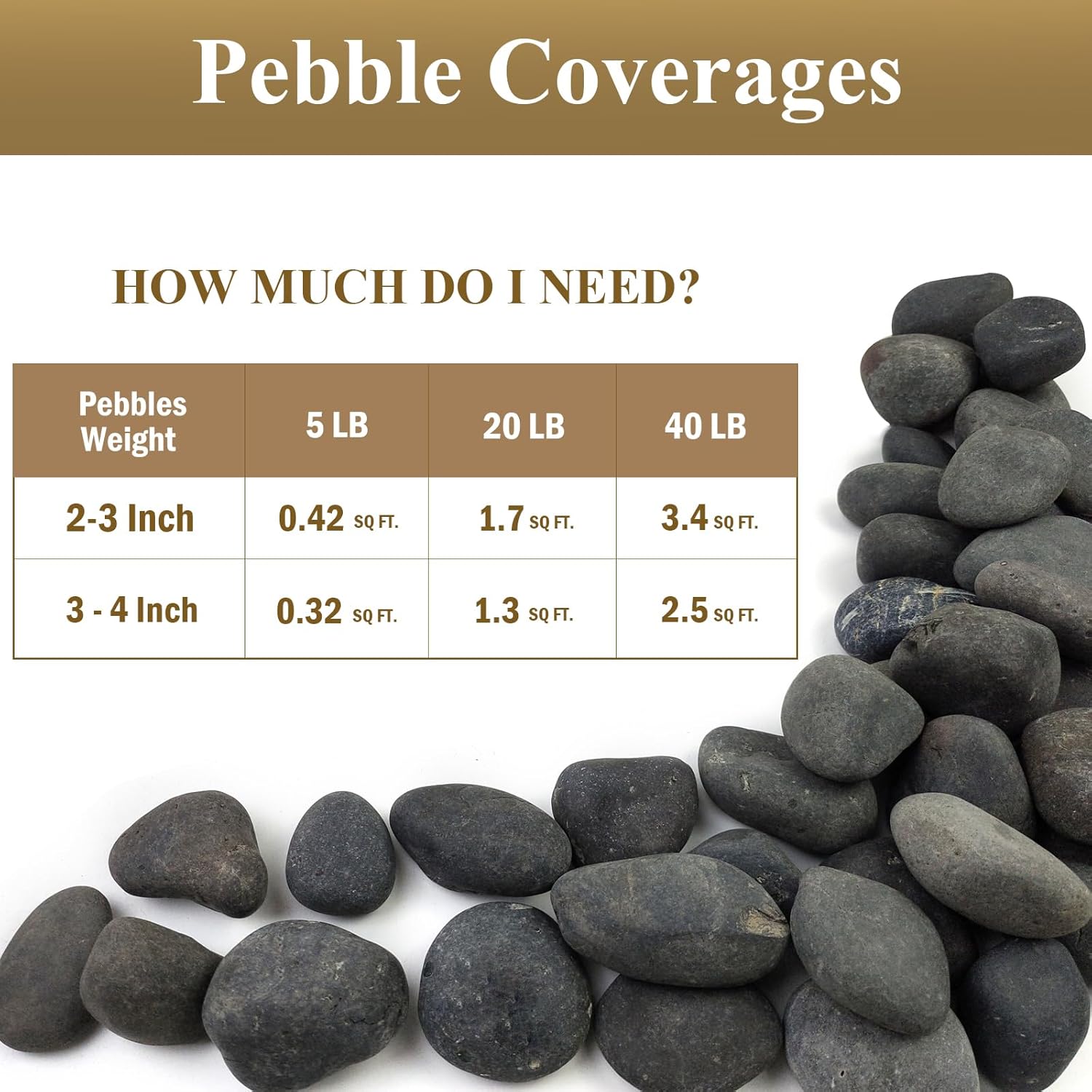 20 lbs Natural Unpolished Black Rocks Mexican Beach Pebbles, 2-3 Inch Decorative Black River Rocks for Outdoor Landscaping, Garden Paving, Plant Rocks, Fountain and Walkways